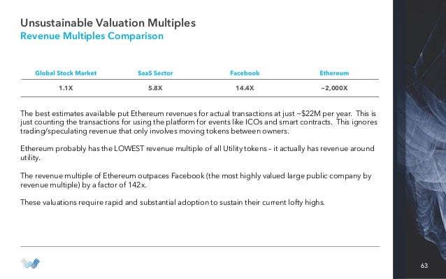 Cryptocurrency Prediction In 5 Years Ico Crypto Best Pacific Lubricant - 